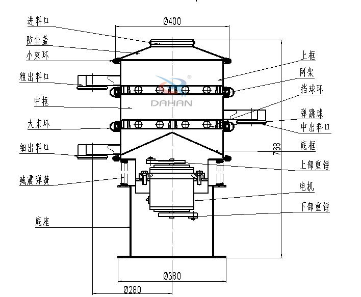 400型振動篩結(jié)構(gòu)圖