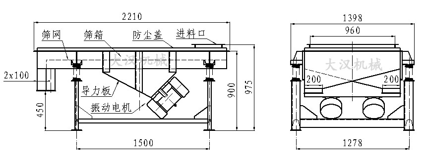 直線振動篩內部結構由：振動電機，導力板，防塵蓋，進料口，篩箱，篩網(wǎng)。