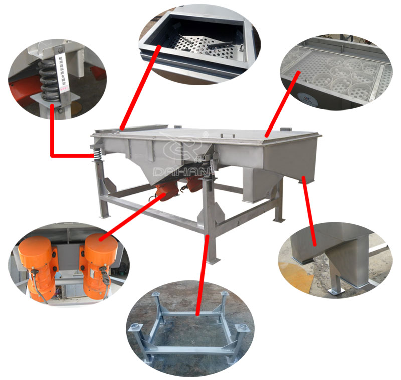 1061直線振動篩細節(jié)：振動彈簧，進料口，篩網(wǎng)網(wǎng)架，振動電機。