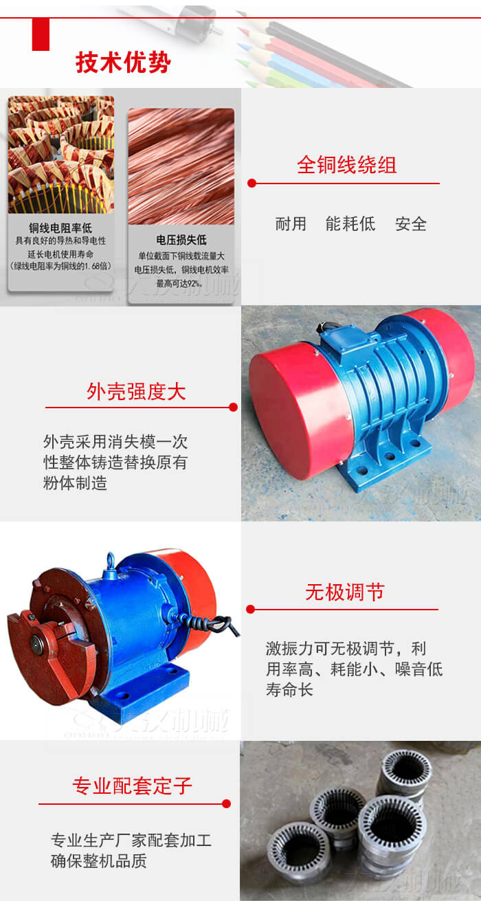 YZS振動電機采用全銅線繞組具有良好的導(dǎo)熱和導(dǎo)電性延長電機的使用壽命。