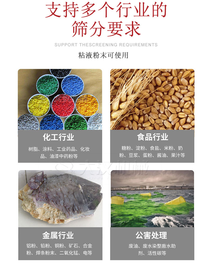 適用于化工行業(yè)，食品行業(yè)，金屬行業(yè)，以及公害處理等行業(yè)?；ば袠I(yè)：樹脂，涂料，工業(yè)藥品，化妝品，油漆，中藥粉等;食品行業(yè)：糖粉，淀粉，食用鹽，米粉，奶粉，豆?jié){，蛋粉，醬油，果汁等;金屬行業(yè)：鋁粉，鉛粉，銅粉，礦石，合金粉，焊條粉末，二氧化錳，電等。公害處理：廢油，廢水染整廒水助劑，活性炭等。超聲波振動篩支持挑選定制常見的有：不銹鋼，碳鋼，全不銹鋼三種規(guī)格。不銹鋼：耐腐蝕，耐高溫適合化工行業(yè),碳鋼：鋼性強(qiáng)，硬度高經(jīng)久耐用,全不銹鋼：機(jī)身經(jīng)久耐用不易生銹不易腐蝕超聲波振動篩共有一到四層可供選擇。大漢超聲波振動篩優(yōu)勢：篩分效率高，篩分精度高，產(chǎn)量可提高0.5-10倍適用于：大米，米粉，綠豆，小米等。輕松解決堵網(wǎng)問題適用10目-635目之間的物料。