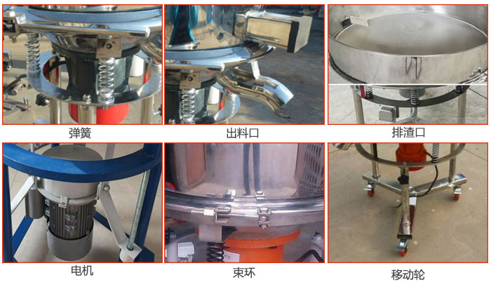 高頻振動(dòng)篩結(jié)構(gòu)：電機(jī)，彈簧，出料口，排渣口，快拆束環(huán)等。