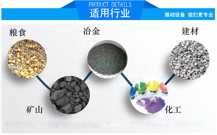 顆粒振動篩適用行業(yè)：糧食，冶金，建材，礦山，化工。