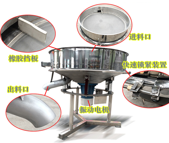 高頻篩主要由：進料口，橡膠擋板，出料口，快速鎖緊裝置，振動電機等組成。