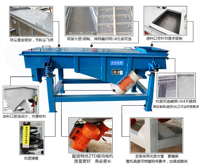 方形振動篩結(jié)構(gòu)包括：防塵蓋：全密封，無粉塵飛揚。網(wǎng)架木質(zhì)/鋼制，篩網(wǎng)編織網(wǎng)/沖孔板可選。進料口可針對需求定制。出料口靈活設(shè)計，方便受料，材質(zhì)可選碳鋼/304不銹鋼滿足食品/醫(yī)藥/化工行業(yè)材質(zhì)要求。優(yōu)質(zhì)彈簧。配置特優(yōu)ZTD振動電機質(zhì)量更好，壽命更長。支架采用優(yōu)質(zhì)方管，更穩(wěn)固整機高度可根據(jù)現(xiàn)場要求，加高或降低。