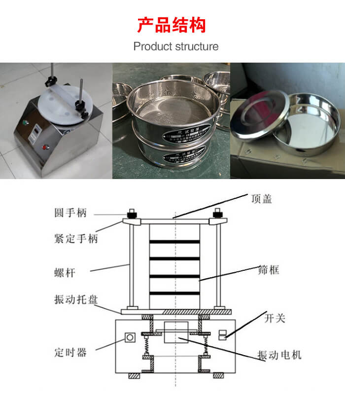 實驗室振動篩-試驗篩結(jié)構(gòu)主要由：圓手柄，緊定手柄，螺桿，振動托盤，篩框，頂蓋等。